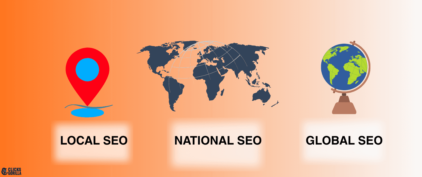 Local SEO vs. National SEO vs. Global SEO: Which Is Best for Your Startup?