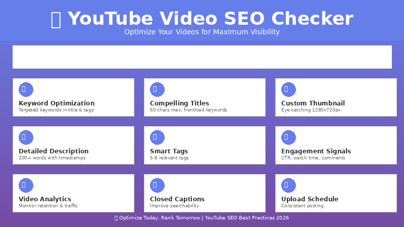 Clicks Gorilla uses a 9-point SEO checklist to ensure your videos achieve maximum search visibility.