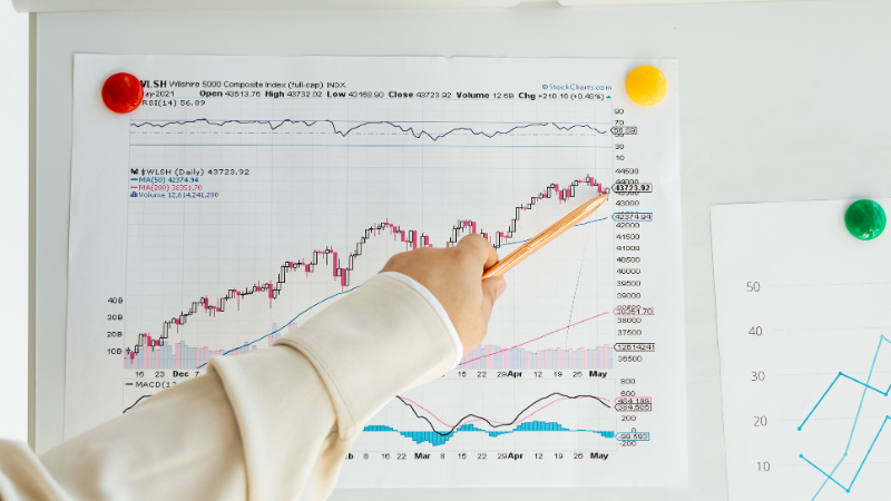 Clicks Gorilla Google Ads Growth Trends and Data Performance Tracking A hand pointing at a detailed stock market growth chart on a whiteboard, representing the data-driven Google Ads performance tracking and campaign scaling results delivered by Clicks Gorilla.